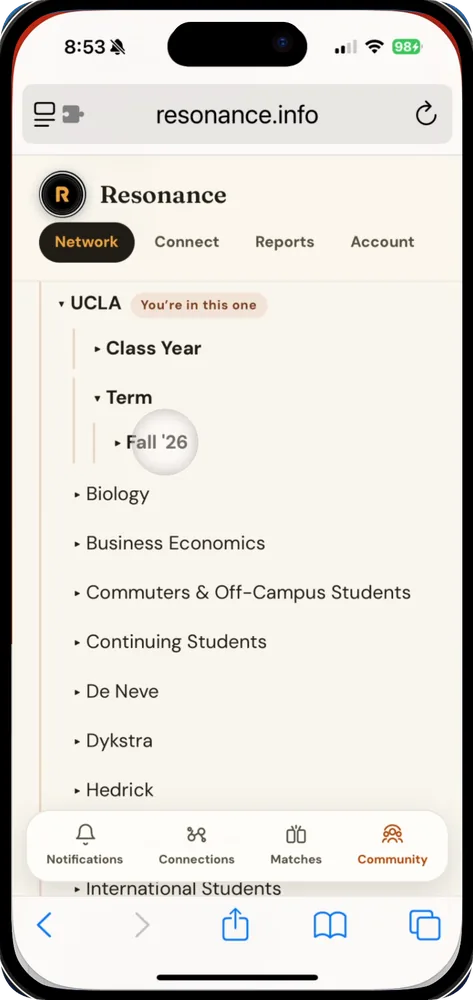 The UCLA community with groups and folders